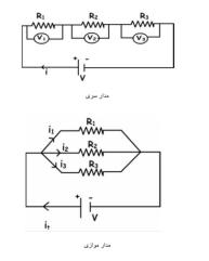 گزارش کار آزمایشگاه فیزیک 2: به هم بستن سری, موازی و مختلط مقاومت ها