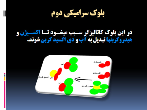 منبع کاتالیست و مفلر چگونه صدا و آلودگی موتورهای احتراقی را کاهش می دهند؟