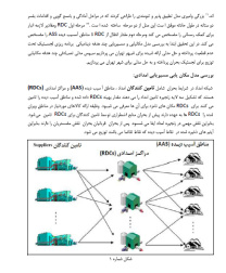 تحقیق بررسی مسائل مکان یابی و مسیریابی چندگانه در شرایط امدادی