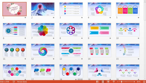 بهترین قالب پاورپوينت حرفه ای مغز