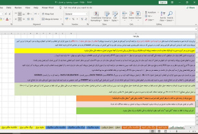 نرم افزار اکسل محاسبه صورت وضعیت و تعدیل برای فهرست بها ابنیه، برق و مکانیک سال 1400