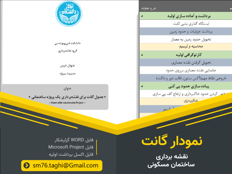 تحقیق نمودار گانت برای نقشه‌برداری یک پروژه ساختمانی