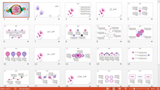 قالب پاورپوینت زیبا برای ارائه