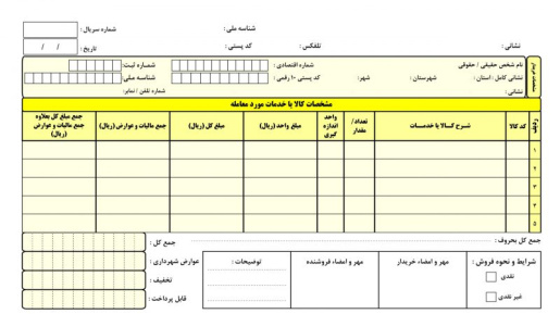 پکیج چند فاکتور فروش قابل ویرایش