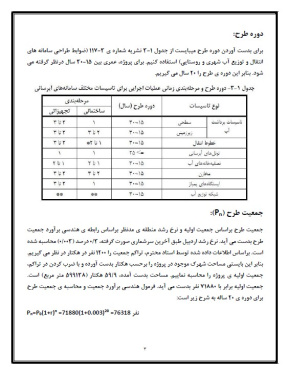 طراحی شبکه آبرسانی شهری در نرم افزار watercad