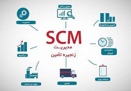 نمونه سوالات درس اصول و مدیریت زنجیره تأمین