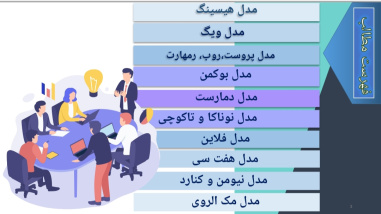 پاورپوینت مدل های مدیریت دانش