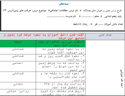 طرح درس مطالعات اجتماعی -حرکت های زمین(درس 13)