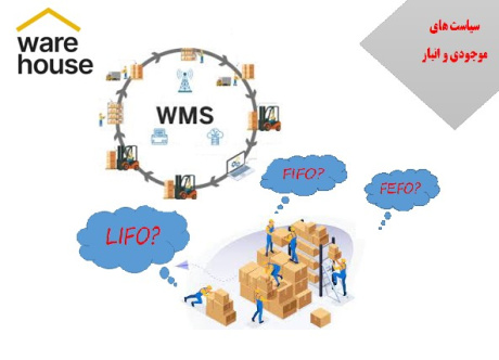 سیاستهای مدیریت موجودی و نگهداری کالا در انبار