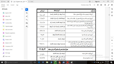 تحقیق امکان سنجى محصولات نساجی