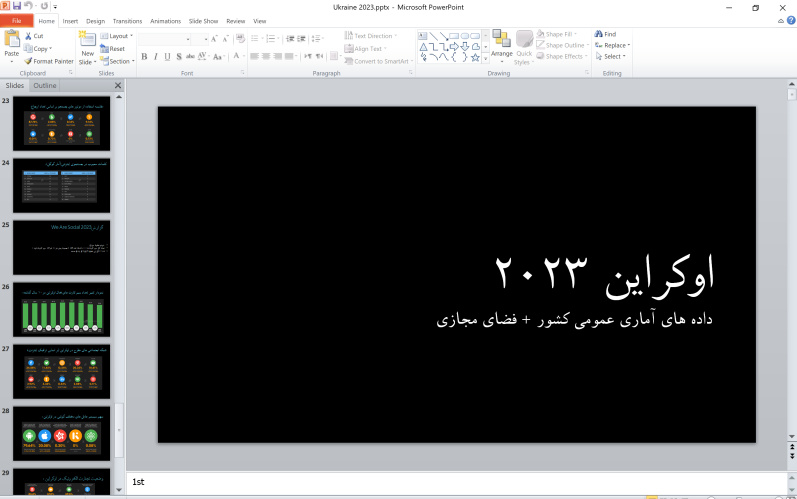 پاورپوینت اطلاعات کشور اوکراین 2023 شامل داده های آماری عمومی اوکراین + فضای مجازی