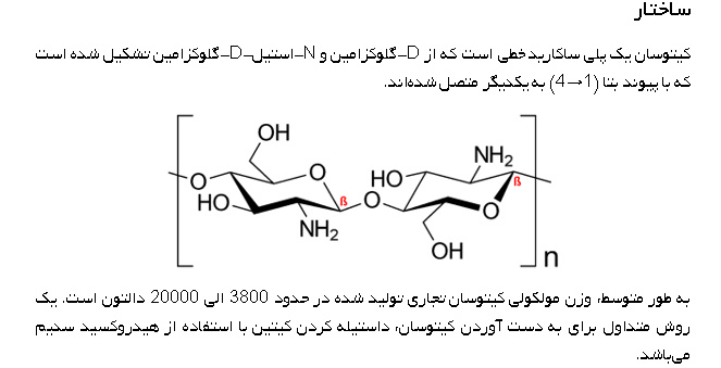 تحقیق نانو فیبر کیتوسان (Chitosan)