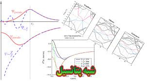 دانلود پاورپوینت با موضوع شبه پتانسیل