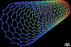 پاورپوینت نانولوله هاي كربني؛ از سنتزتا كاربرد