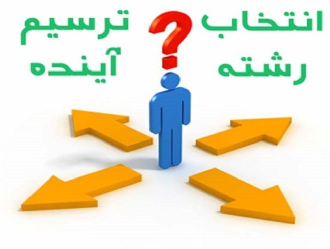 پاورپوینت رشته تحصیلی دانش آموزان و آیندۀ ی میهن اسلامی