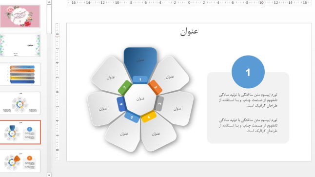 قالب پاورپوینت زیبا کنفرانس