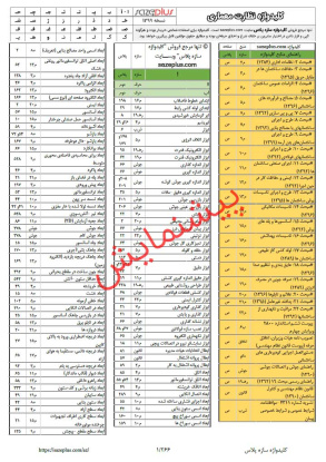 کلیدواژه معماری نظارت