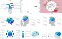 قالب پاورپوینت برای ارائه با موضوع هوش