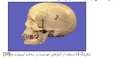 تحقیق مواد هوشمند و کاربرد آن در صنعت و ساخت