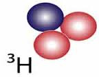 تحقیق بررسي خواص عنصر رادیواکتیو تريتيم و اندازه گيري ميزان خطرات آن