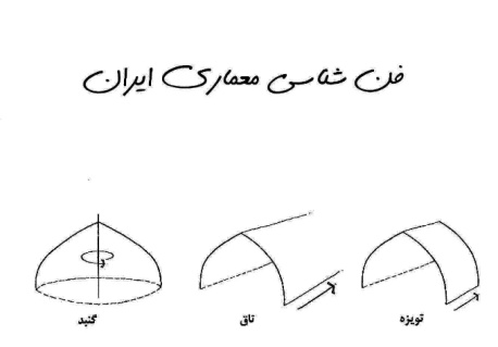 جزوه فن شناسی معماری ایران