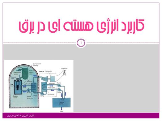 پاورپوینت کاربرد انرژی هسته ای در برق