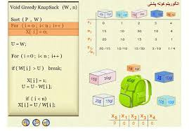 پاورپوینت حل مساله کوله پشتی با رویکرد حریصانه