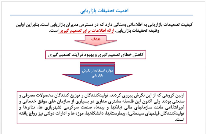 پاورپوینت تحقیقات بازاریابی