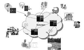 تحقیق بررسی نحوه انتخاب Data Storage در شبکه های حسگر