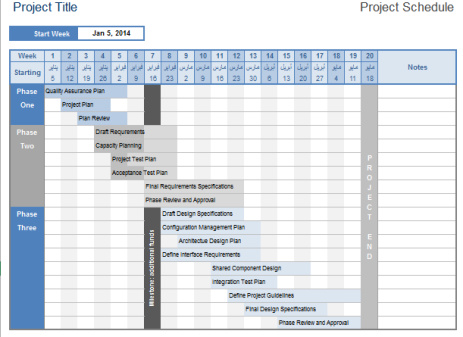 فایل اکسل برنامه ریزی هفتگی، ماهانه و تدوین زمان بندی پروژه