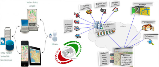 تحقیق سیستم مکان‌ یابی جهانی (GPS)