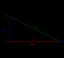 پاورپوینت قوانین مهم مثلثات در مثلث و برخی روابط مثلثاتی در مثلث