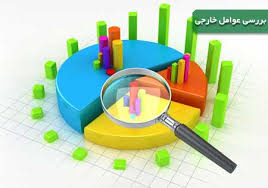 پاورپوینت عوامل محیط خارجی مؤثر بر سازمان