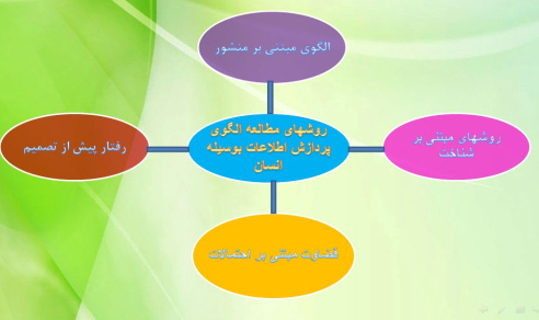 پاورپوینت روش های مبتنی بر رویدادها و رفتارها در حسابداری