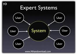 پاورپوینت سیستم های خبره (به زبان انگلیسی)