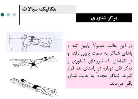 پاورپوینت مکانیک سیالات و کاربرد آن در ورزش