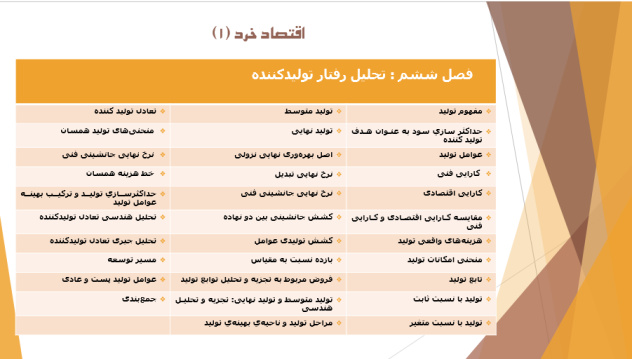 پاورپوینت اقتصاد خرد ۱ با موضوع تحلیل رفتار تولیدکننده