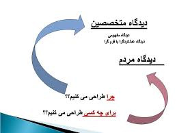 پاورپوینت نگرش های جدید در زیباسازی و مدیریت فضای سبز