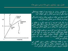 پاورپوینت تئوری پایداری سازه ها