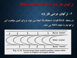 پاورپوینت ترك خوردن در محل اتصالات جوشکاری شده