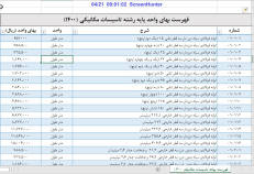 فایل اکسل فهرست بهای واحد پایه رشته تاسیسات مکانیکی (۱۴۰۰)