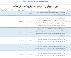 فایل اکسل فهرست بهای رشته راه و باند و فرودگاه (سال 1400)