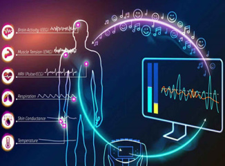 پاورپوینت بيوفيدبك biofeedback