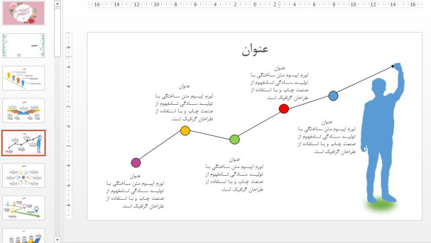 قالب پاورپوینت زیبا برای ارائه