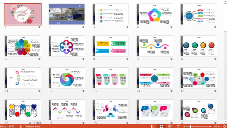 قالب پاورپوينت حرفه ای بیمارستان