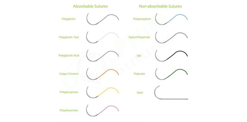 پاورپوینت انواع نخ های جراحی و  انواع سوچورها