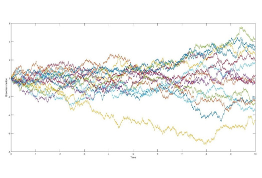 پاورپوینت Stochastic process فرایند تصادفی