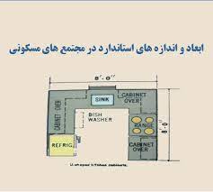 پاورپوینت ابعاد و اندازه های استاندارد در مجتمع های مسکونی