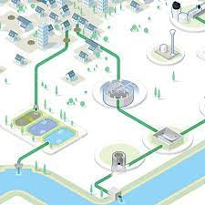 پاورپوینت طراحی شبکه های جمع آوری فاضلاب شهری
