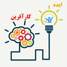 پاورپوینت كارآفريني